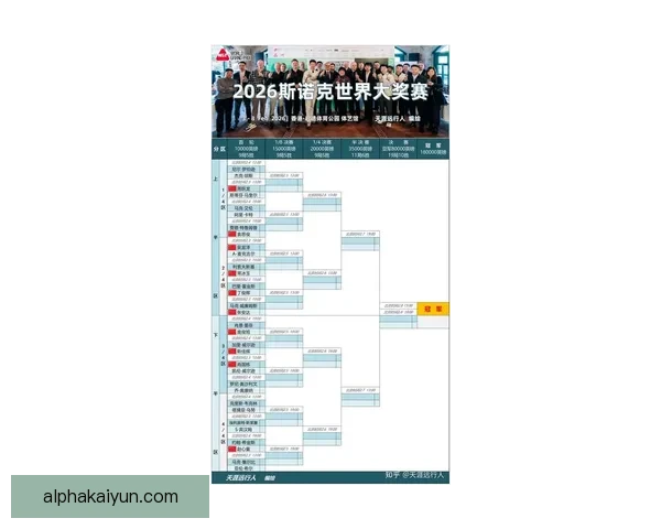 世界杯历史冠军榜最新分析与回顾